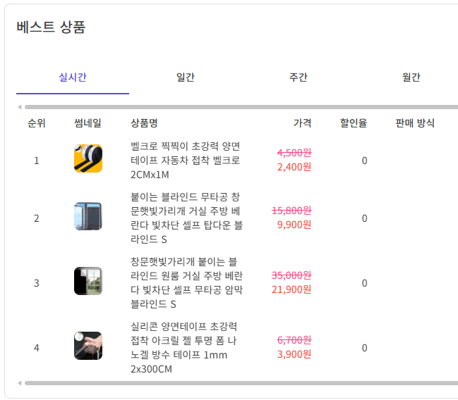 경쟁 스토어 베스트 상품