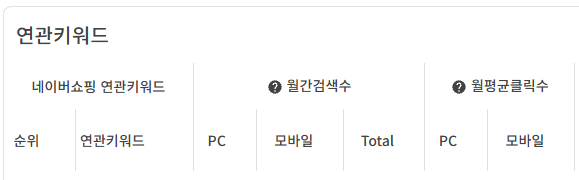 연관 키워드 화면