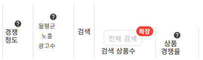 연관 키워드 화면