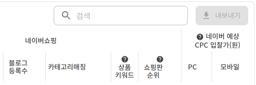 연관 키워드 화면